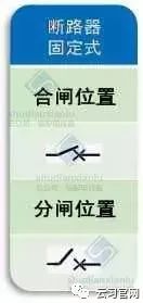 10kv高压配电图纸符号,配电系统图纸符号大全