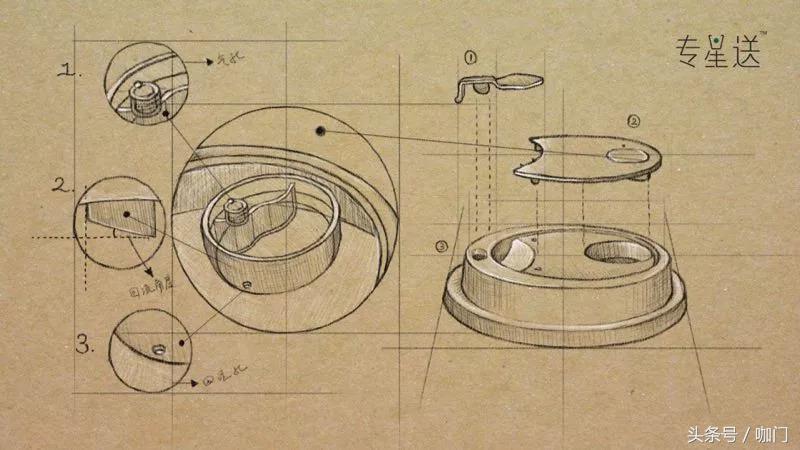 星巴克升级到金星卡送实体卡吗,星巴克为什么配送费那么贵