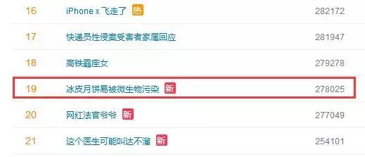 这些月饼不合格,2023年哪些月饼不合格