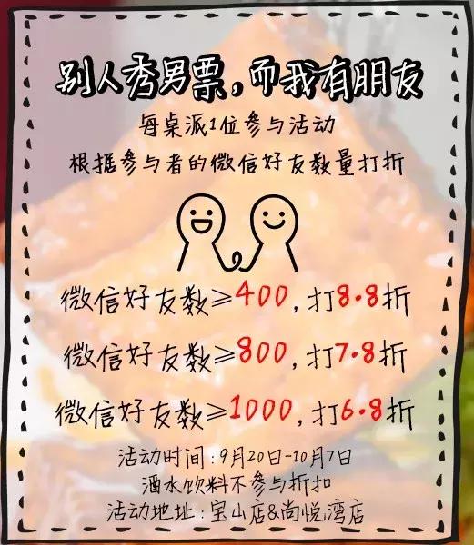 6.8折！陆家嘴惊现1家“网黄餐厅”，人均40+吃哭老板！