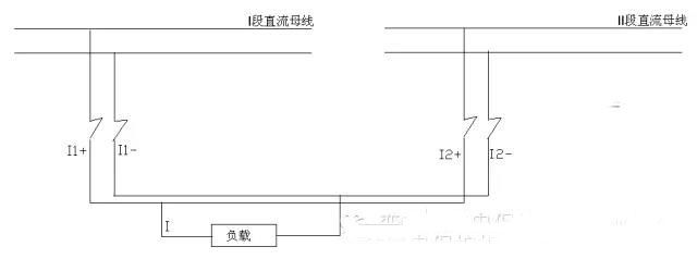 变电站直流系统接地原则,变电站直流接地故障查找过程
