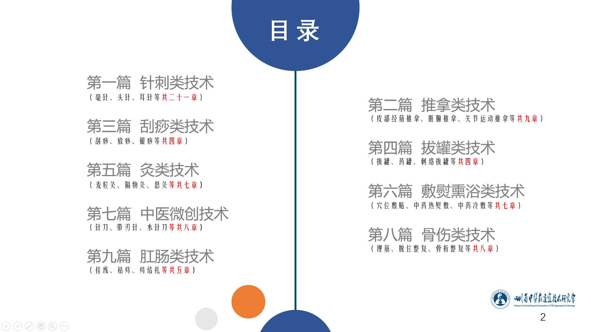 中医针刺学实战教学视频,中医适宜技术针刺图片