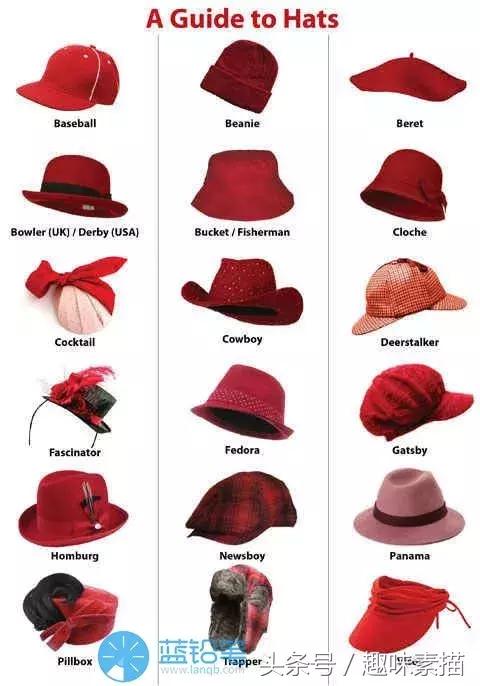 素描帽子正面的画法,回族男子的帽子画法