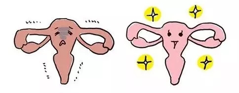 关于试管婴儿你会想知道的事,试管婴儿100问