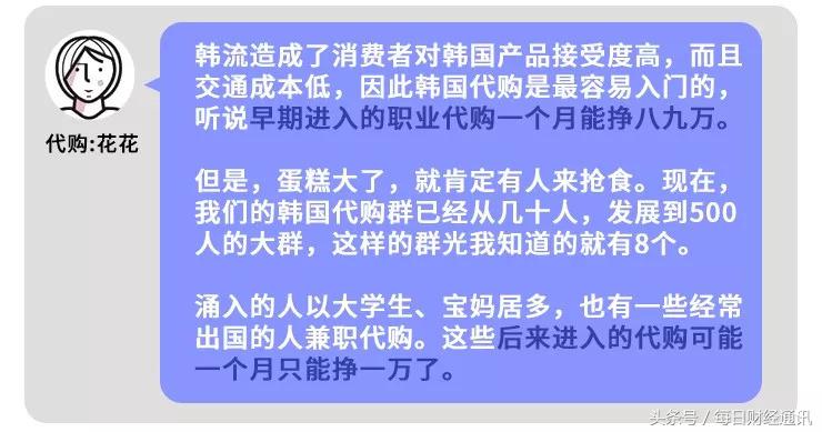 代购行业目前的现状,中国代购业发展现状