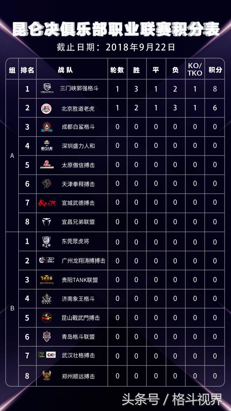 昆仑决决胜密码新秀赛,郭强昆仑决视频