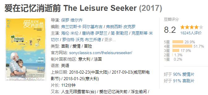 2022年豆瓣8分以上的电影,2018十大豆瓣高评分电影