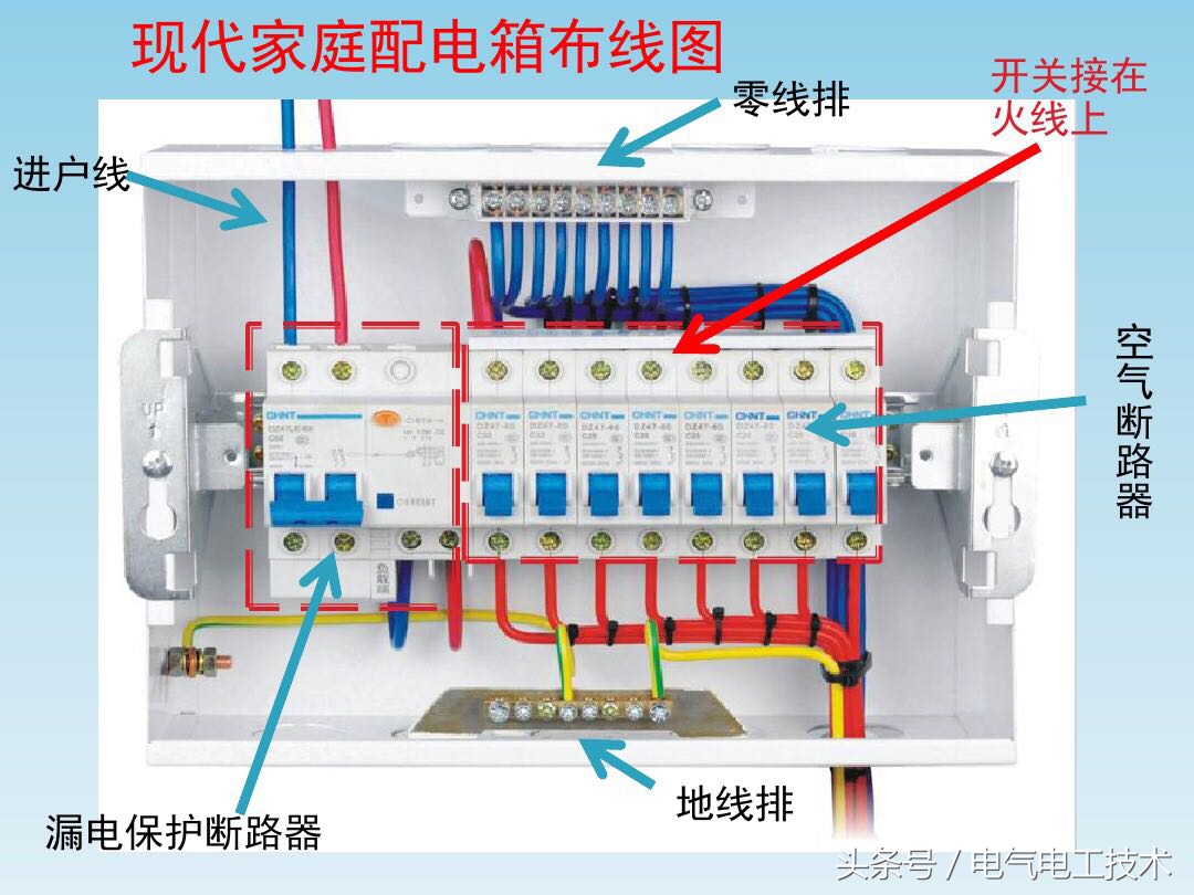 只要一受潮就跳闸老电工教你一招,电工安装什么开关碰线会自动跳闸
