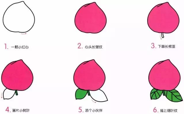 手账本简笔画可爱教程新手,6-12岁儿童绘画简笔画水果