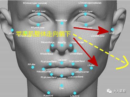 赵丽颖时隔多天终于微博现身，原来是干这个去了……