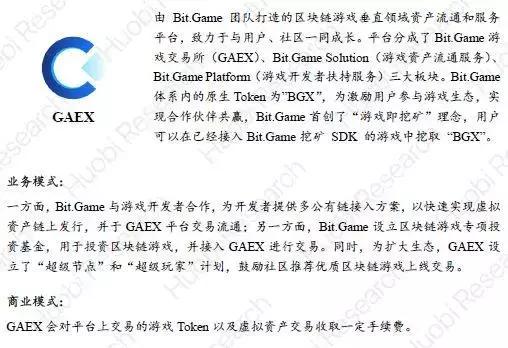 「区块链+游戏实践」火币产业专题报告-游戏产业的割裂与重构