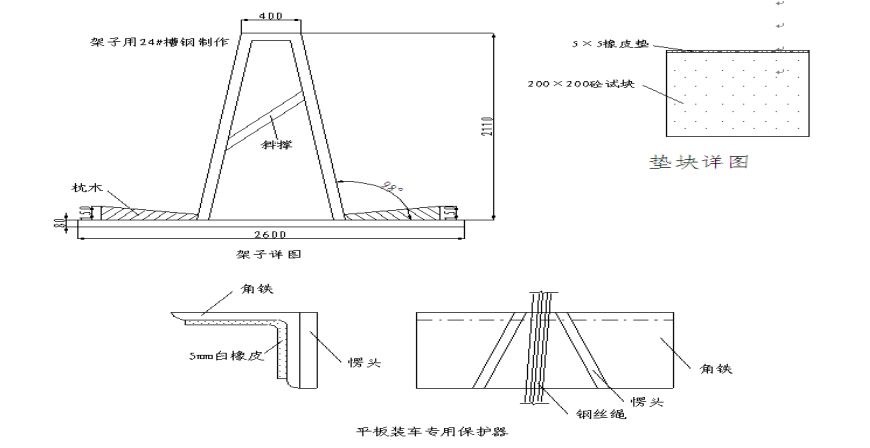 装配式结构专项施工方案,装配式结构专项施工方案的内容