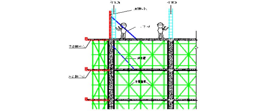 装配式结构专项施工方案,装配式结构专项施工方案的内容