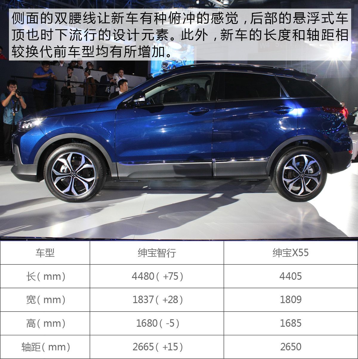 北汽绅宝全款落地价是多少,新款北汽七座多少钱落地