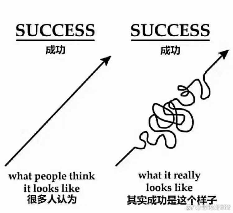 自由职业适合每个人吗,自由职业需要准备什么