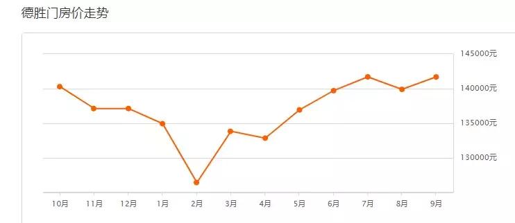 寰疯儨鍚庢潵鎬庝箞鏍蜂簡,寰疯儨瀹朵埂