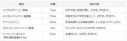 6宀佸コ瀛╁枬姝㈠挸鑽按,娴锋窐姝㈠挸鑽按