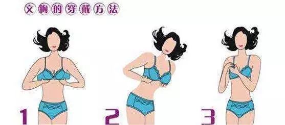 产后副乳怎么消除才正确,产后副乳是什么原因造成的