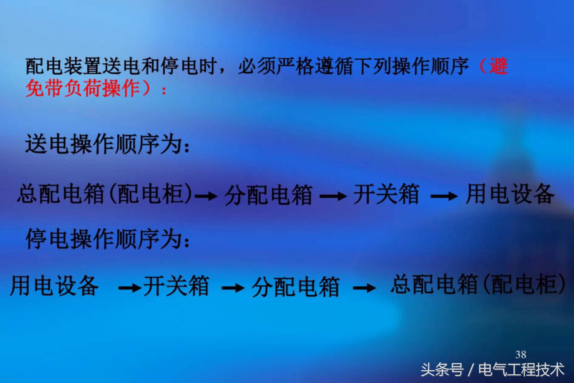 配电箱开关一般接线方法,配电箱和开关之间怎么连接