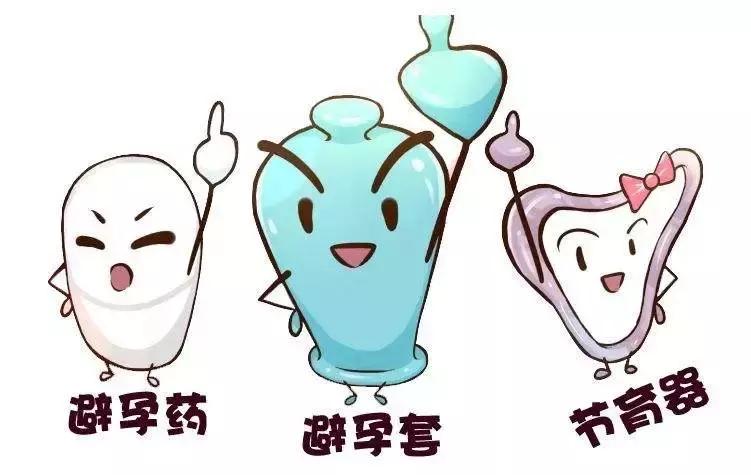 女人一定要知道的避孕常识,世界避孕日提醒为爱坚持科学避孕