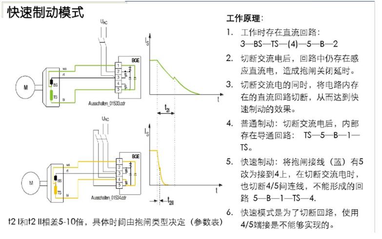 sew电机抱闸怎么调,sew抱闸电机接线实物图
