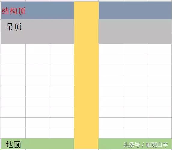 隔断墙成本最低的隔墙,隔断墙人工费算双面还是单面