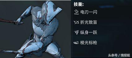 warframe未来战争,未来战争是什么样子的电影
