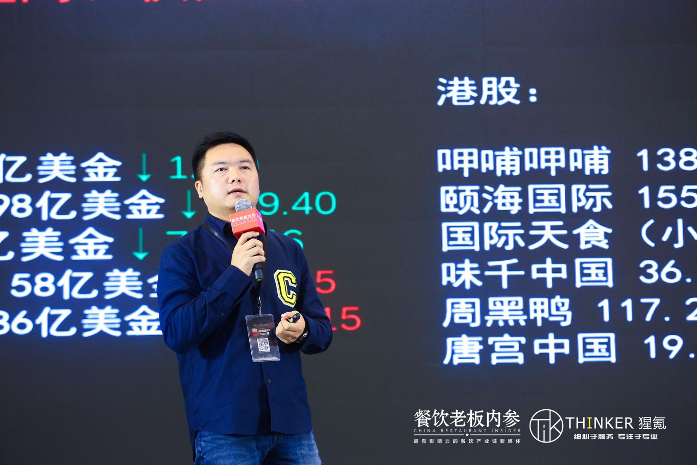 福建餐饮50强企业,福建餐饮连锁100强品牌