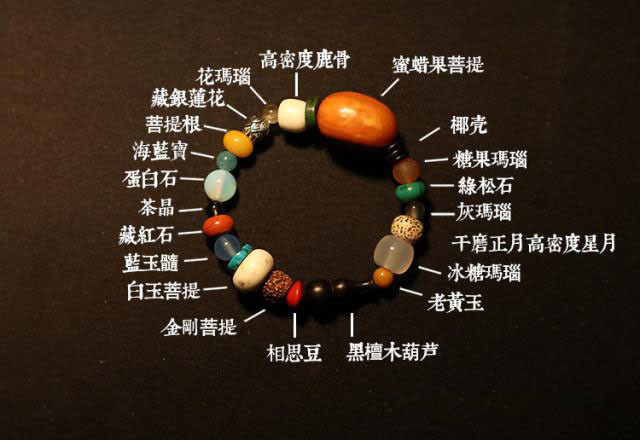 紫砂手串适合什么人,青皮子手串什么人不适合