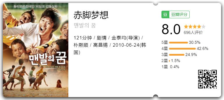 中国男足0-1东帝汶,佳片推荐中国