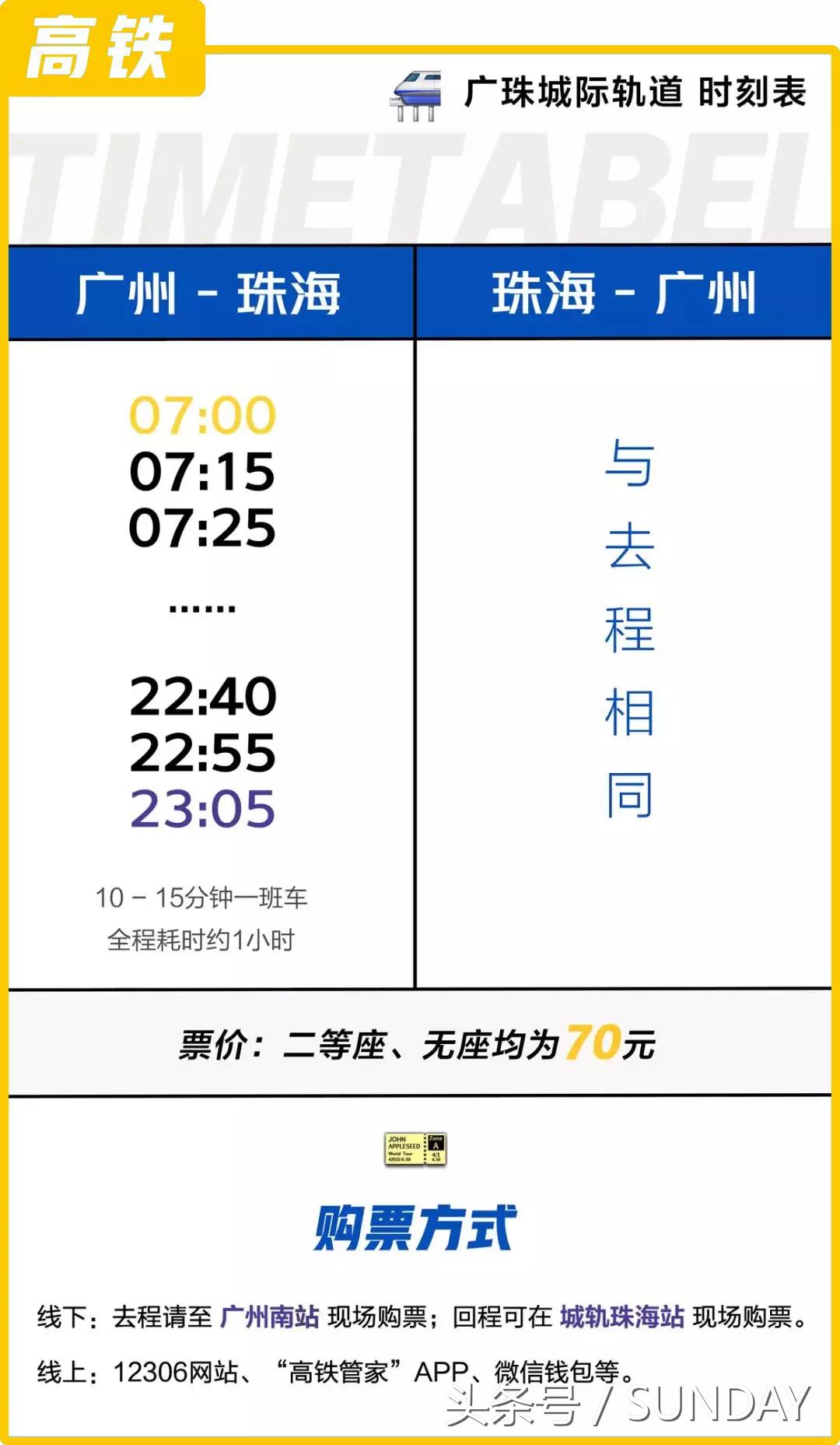 沙滩音乐节现场怎么玩一次告诉你~