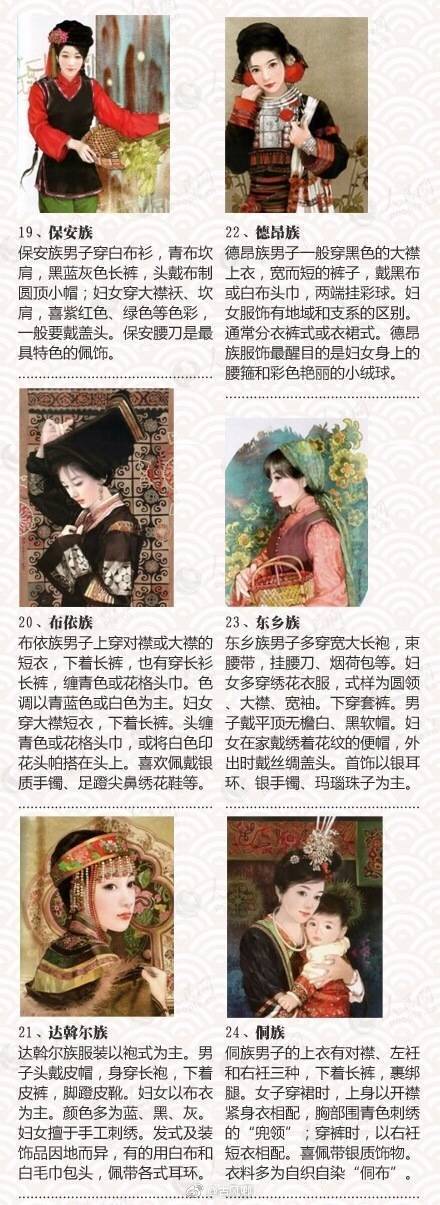 油管看中国56个民族传统服饰,56个民族服饰绘画图片大全