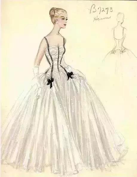 如何从零基础成为服装设计师,成为服装设计师的必经之路