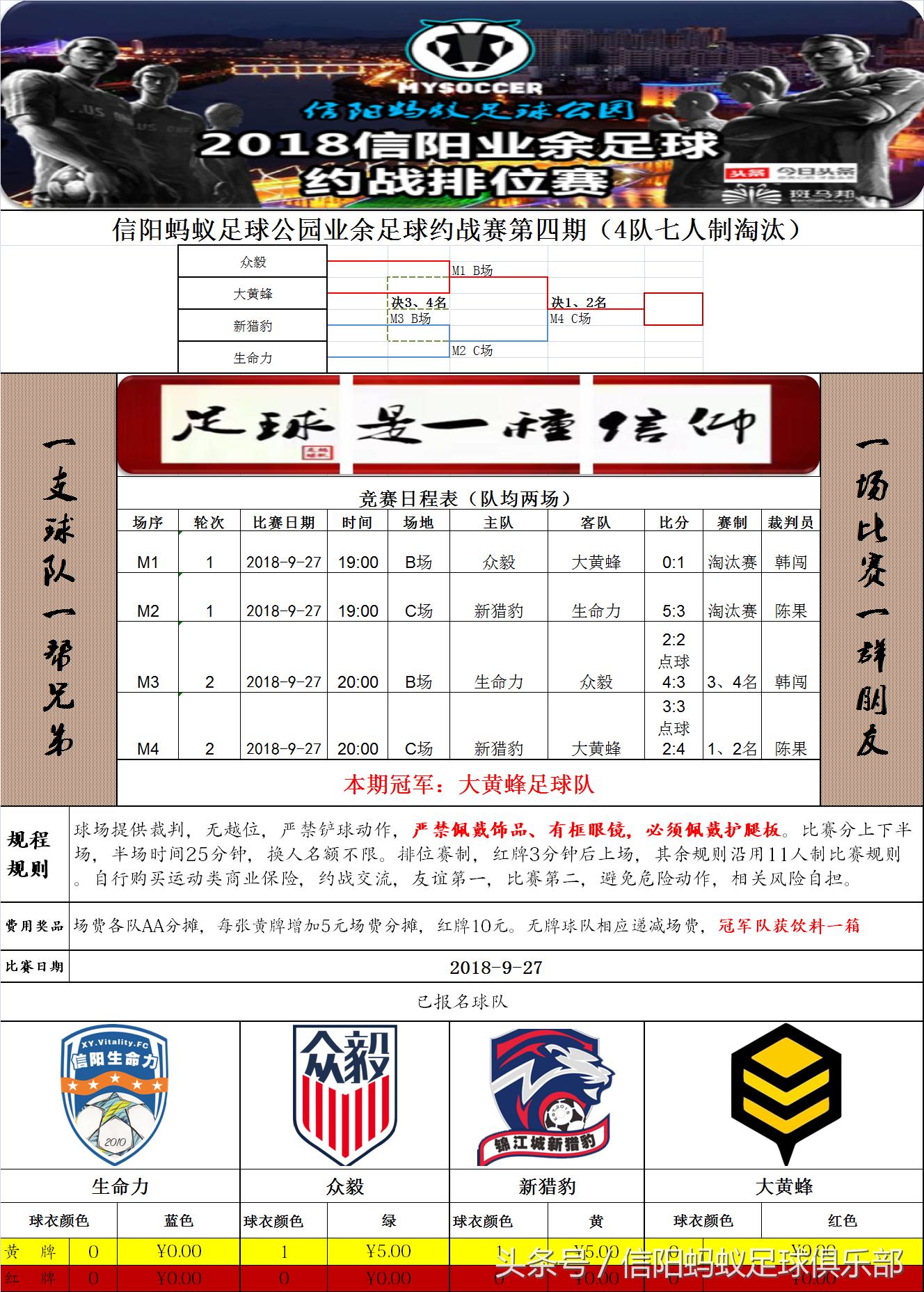 信阳大黄蜂足球,河南信阳蚂蚁足球俱乐部