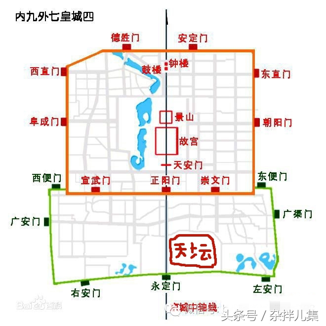 北京天坛到底隐藏着多少秘密?