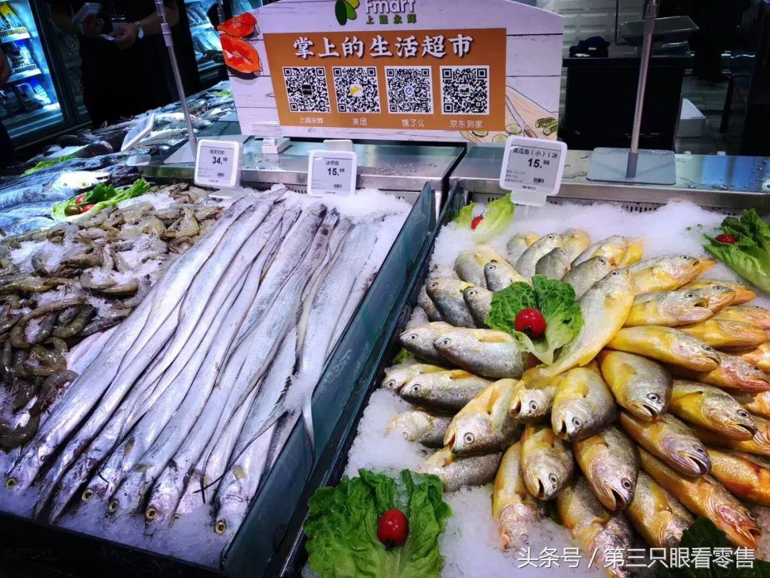 21年永辉坪效,永辉坪效