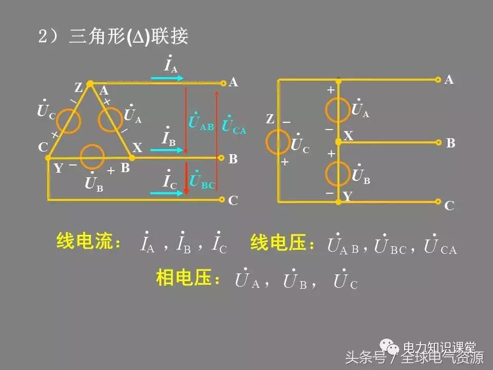 线电压和相电压的换算关系,三角形接法相电压与线电压关系
