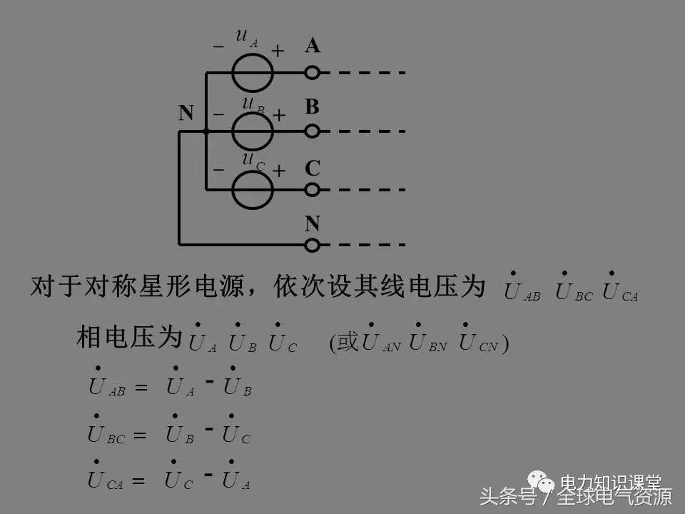 线电压和相电压的换算关系,三角形接法相电压与线电压关系