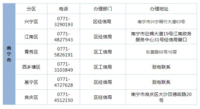 小微企业证明资料有哪些,小微企业证明材料在哪里查询