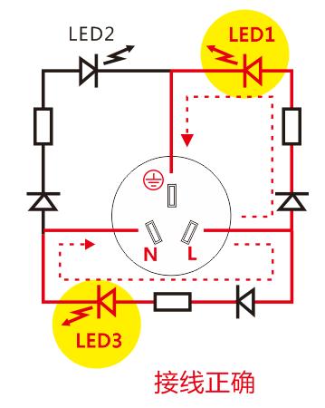怎样判断家里插座有没有接地,如何判断家用插座有没有接地
