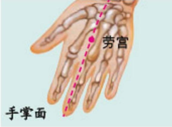 中医调理无力犯困,中医治疗浑身无力困倦