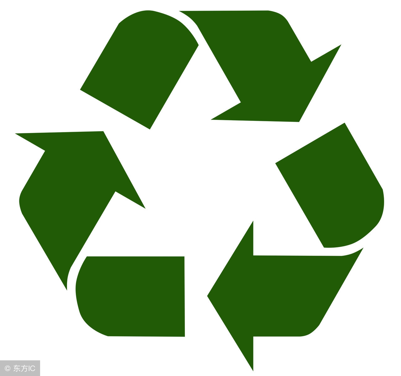 环保等级和十环认证,环保十环认证名单