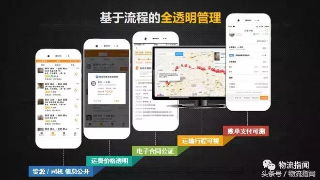 重构智慧物流版图：运满满和专家开了一个会，他们这么说……