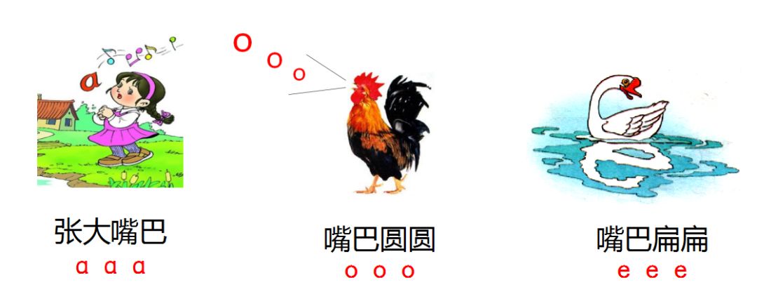 小学生汉语拼音字母表,小学生汉语拼音大全