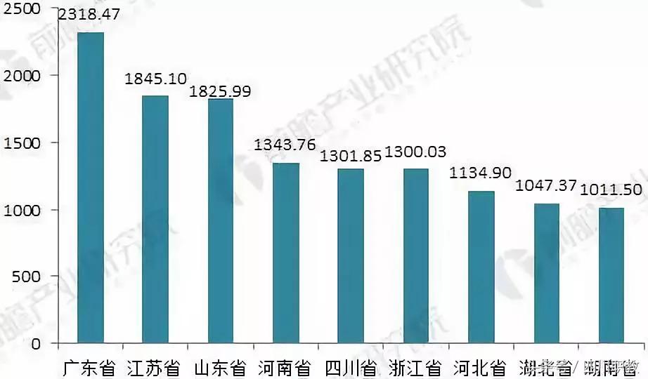 护理和学前教育哪个就业前景好,学前教育和英语师范就业前景如何