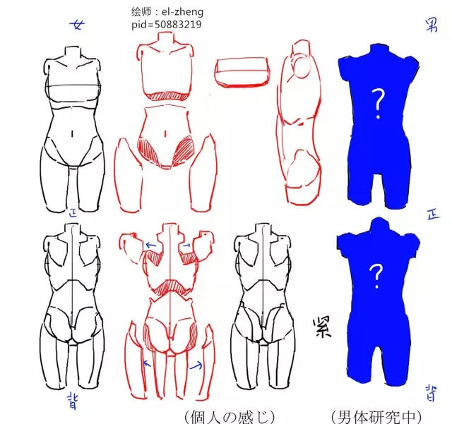 手绘推荐动漫人物,手绘动漫古风女生线稿简单