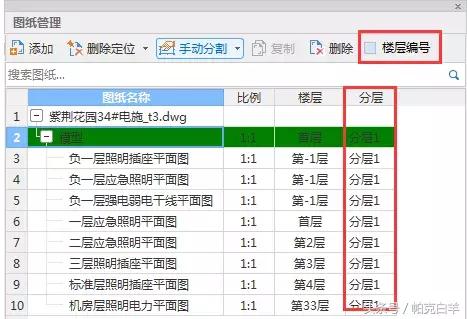图纸测量入门,看图纸入门基础知识全篇
