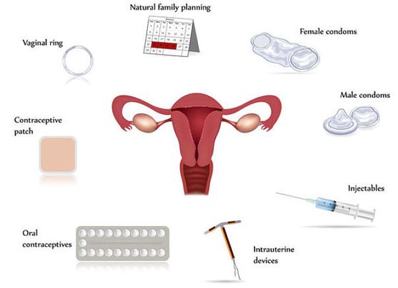 小喇叭广播安全卫生知识,世界避孕日活动小结