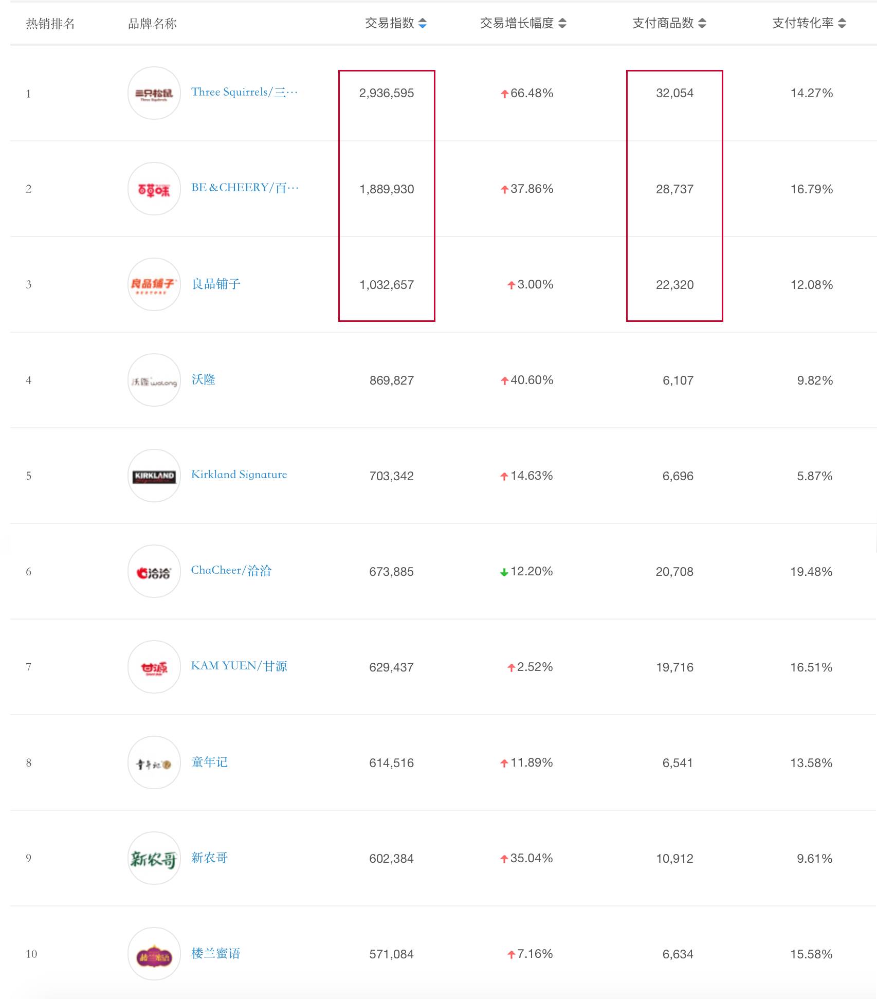 怎么利用淘宝赚钱技巧,在淘宝如何快速赚钱教程