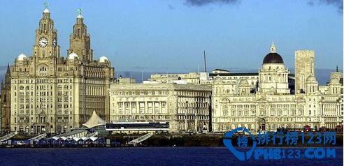 幸福感最强的国家排名,英国人心中top10大学